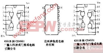集成電路的外形、引腳分布與電路圖解析
